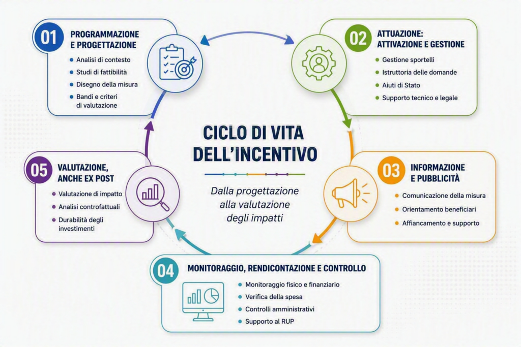 Designer (1)